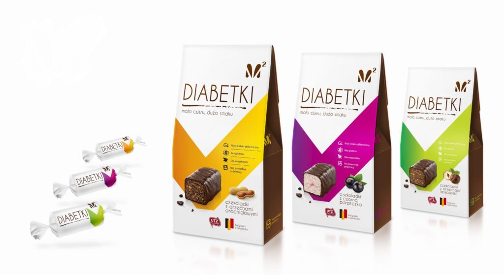 Kolory paznokci na wiosnę 2021